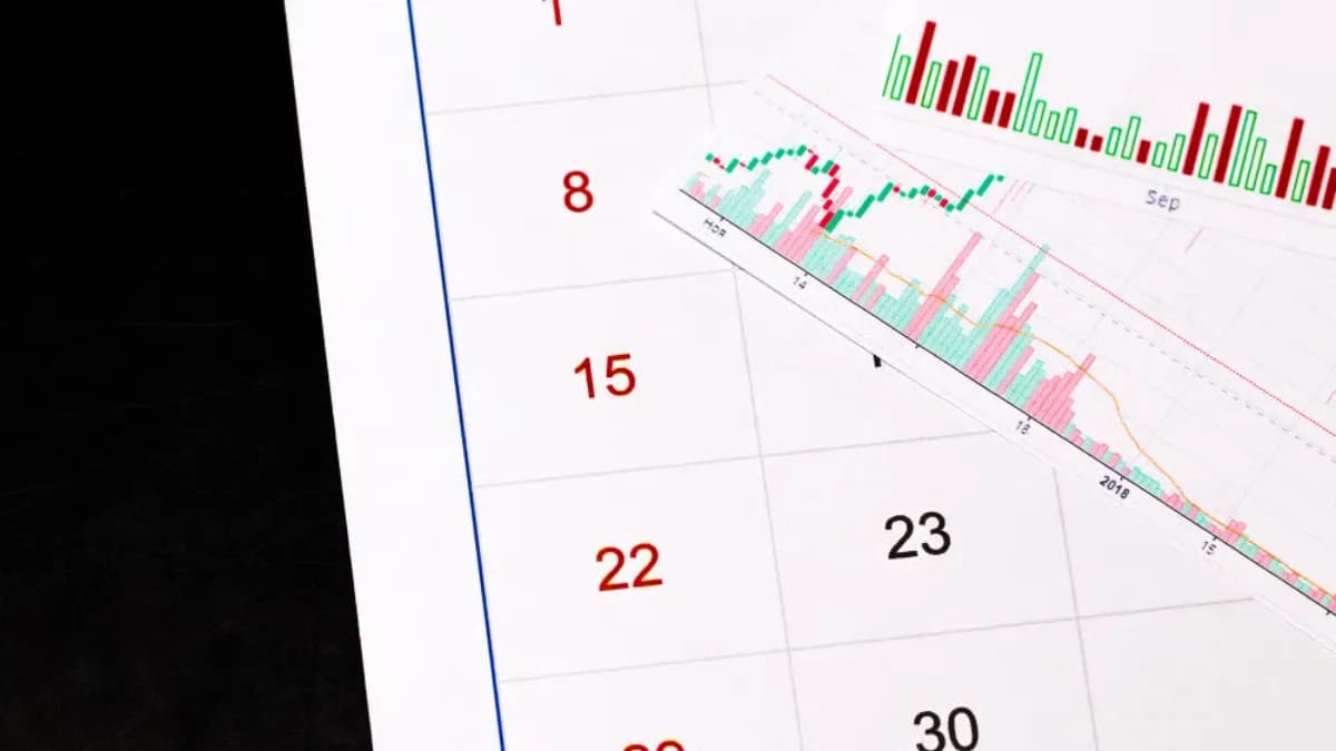 Menyusun Peta Navigasi Hari Minggu: Memetakan Level Kunci dan Kalender Ekonomi Mingguan
